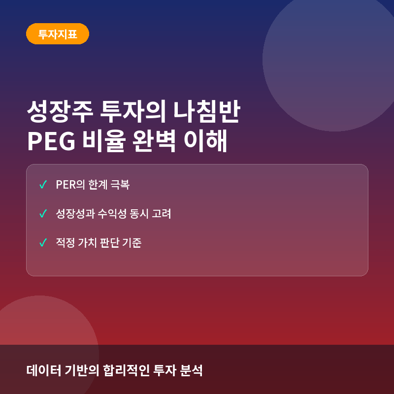 PEG 비율 - PEG(주가수익성장비율)란? PER의 한계를 보완하는 성장주 평가법