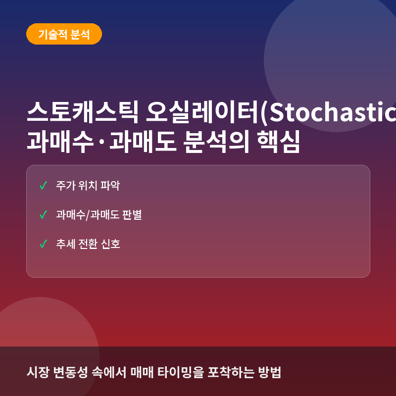 스토캐스틱 오실레이터(Stochastic Oscillator)란? 과매수와 과매도를 판단하는 기술적 지표