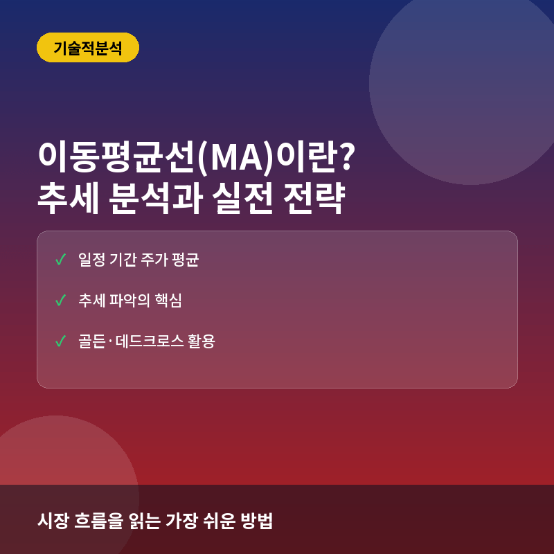 이동평균선(Moving Average)이란? 주가 추세 분석법과 실전 매매 활용