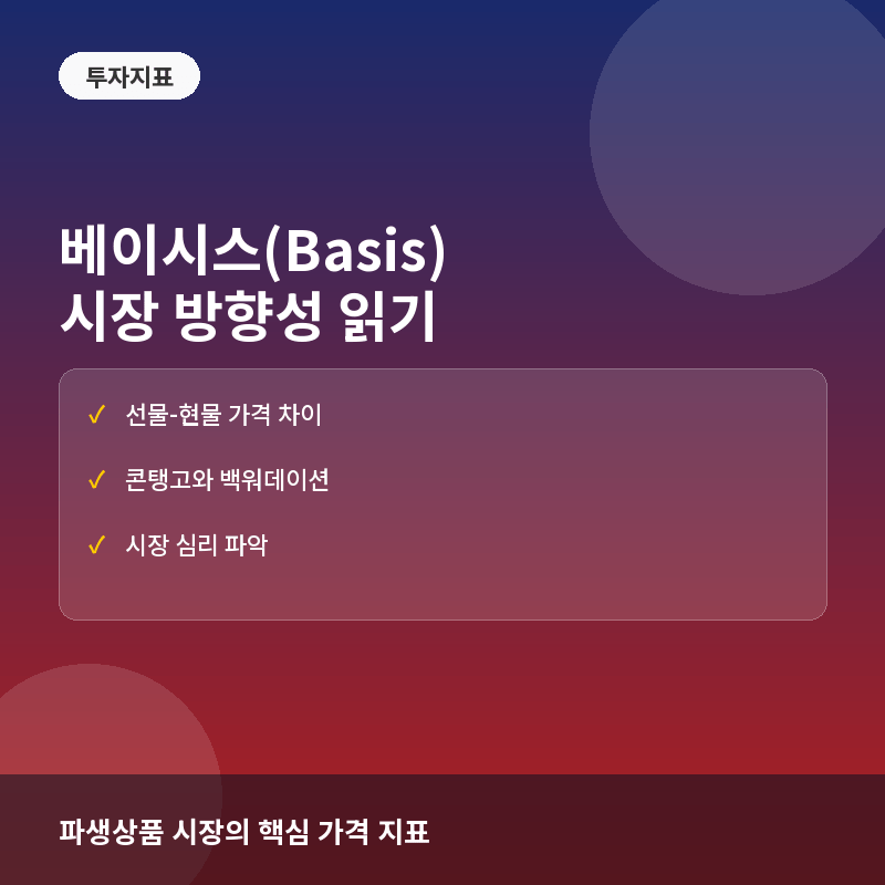 베이시스(Basis)란? 선물과 현물 가격 차이로 시장 흐름 읽는 법