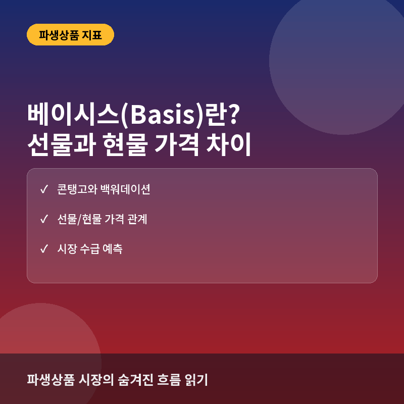베이시스(Basis)란? 선물과 현물 가격 차이로 시장 흐름 읽는 법