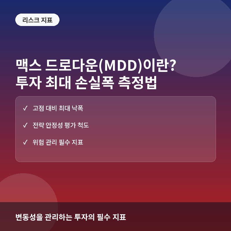 맥스 드로다운(MDD)이란? 투자 전략의 최대 손실폭을 측정하는 리스크 지표