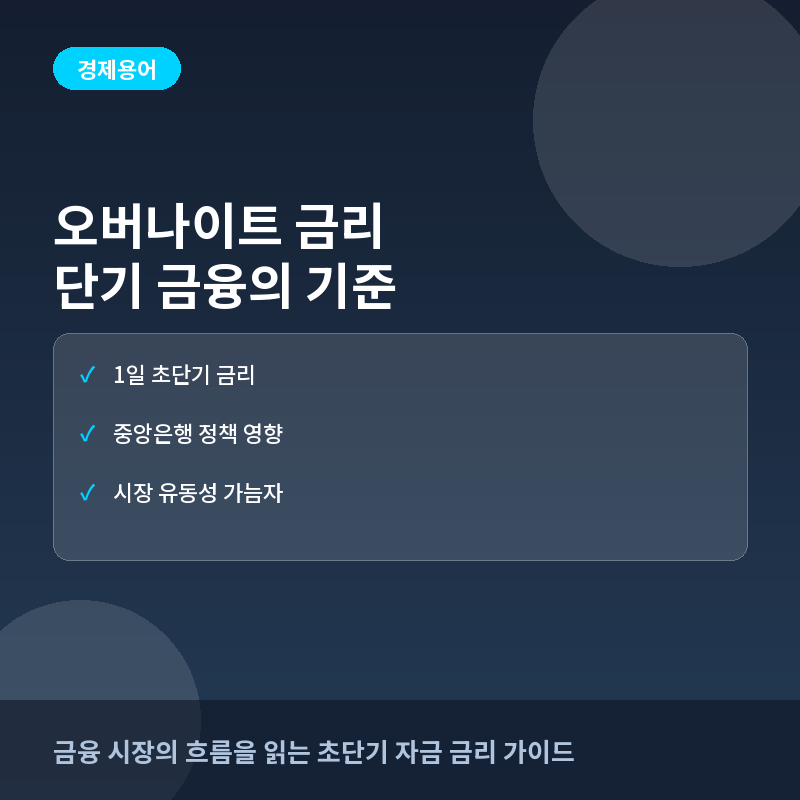 오버나이트 금리(Overnight Rate)란? 단기 자금 시장의 핵심 지표 이해