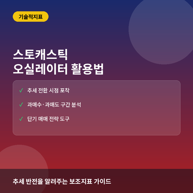 스토캐스틱 오실레이터(Stochastic Oscillator)란? 추세 전환을 포착하는 기술적 지표 활용법