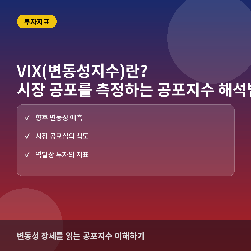 VIX(변동성지수)란? 시장 공포를 측정하는 공포지수 해석법