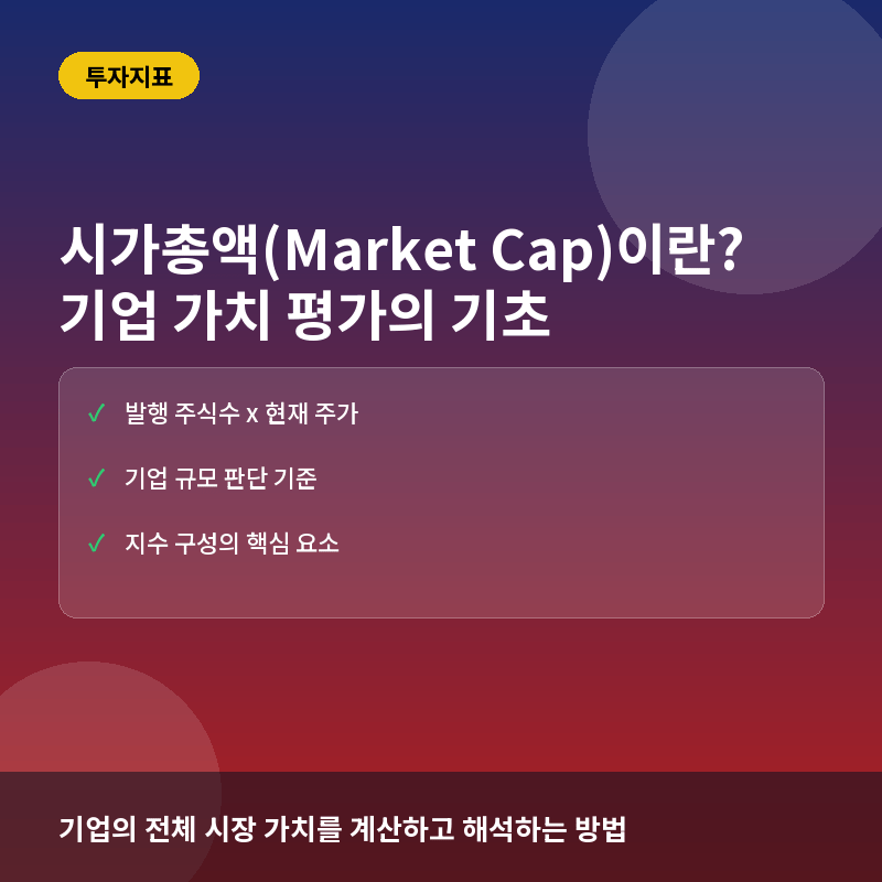 시가총액(Market Cap)이란? 기업의 시장 가치 평가와 투자 활용법