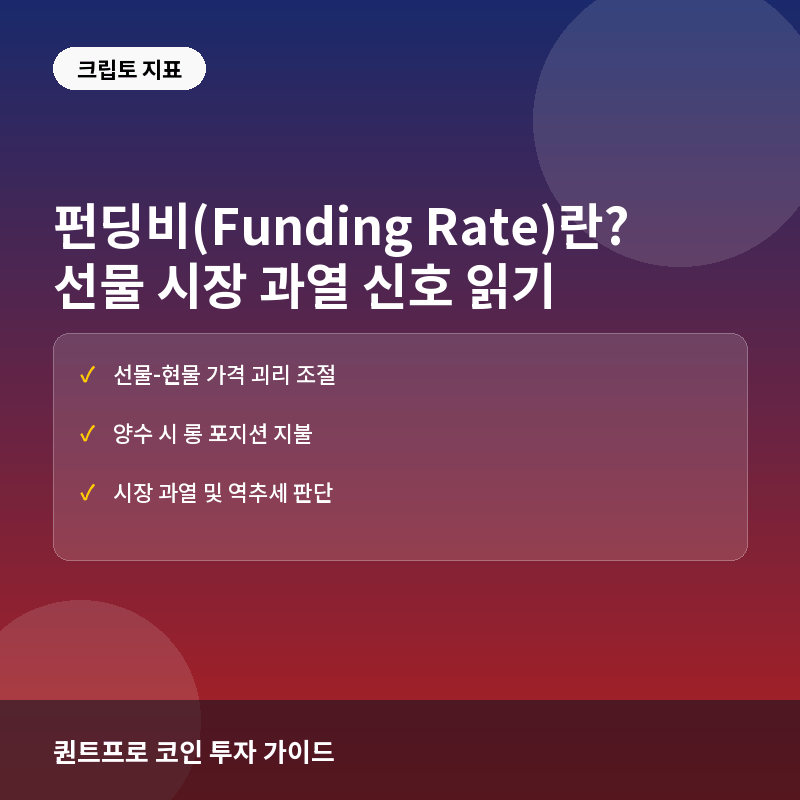 펀딩비(Funding Rate)란? 코인 선물 시장의 균형 기제와 실전 투자 활용법