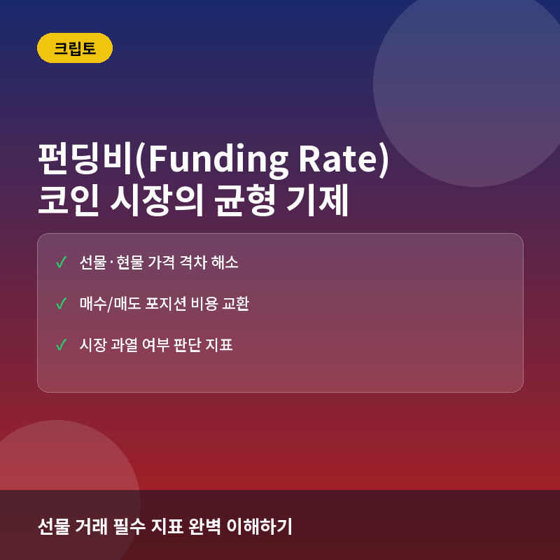 펀딩비(Funding Rate)란? 코인 선물 시장의 균형 기제와 실전 투자 활용법