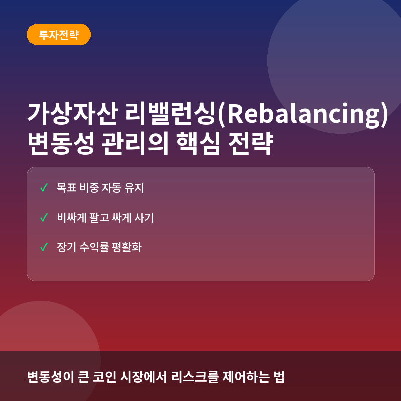 가상자산 리밸런싱(Rebalancing)이란? 자산 비중 유지와 변동성 관리 전략