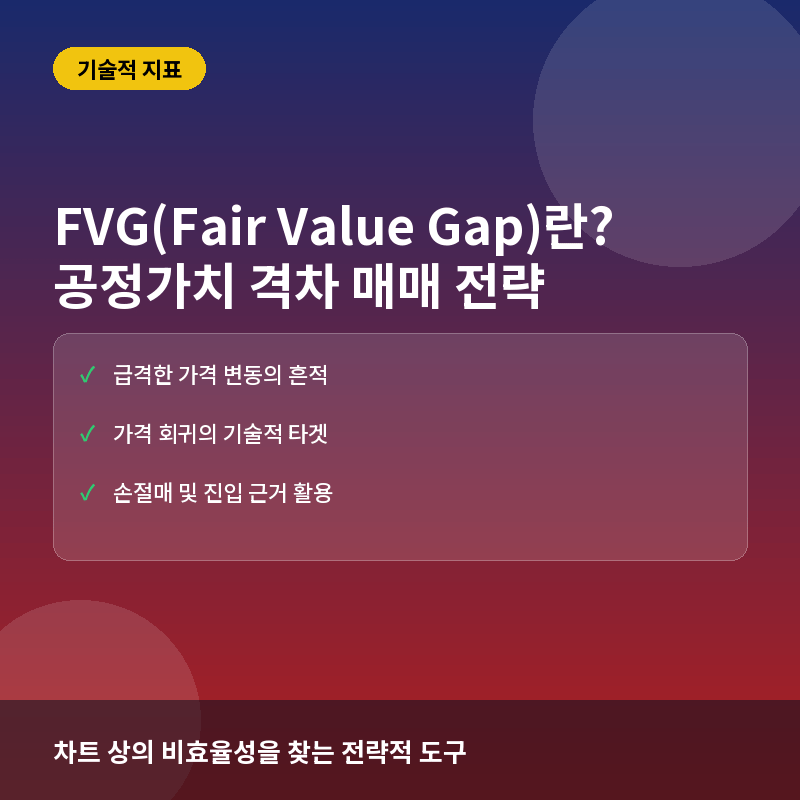 FVG(Fair Value Gap)란? 공정가치 격차를 활용한 기술적 매매 전략