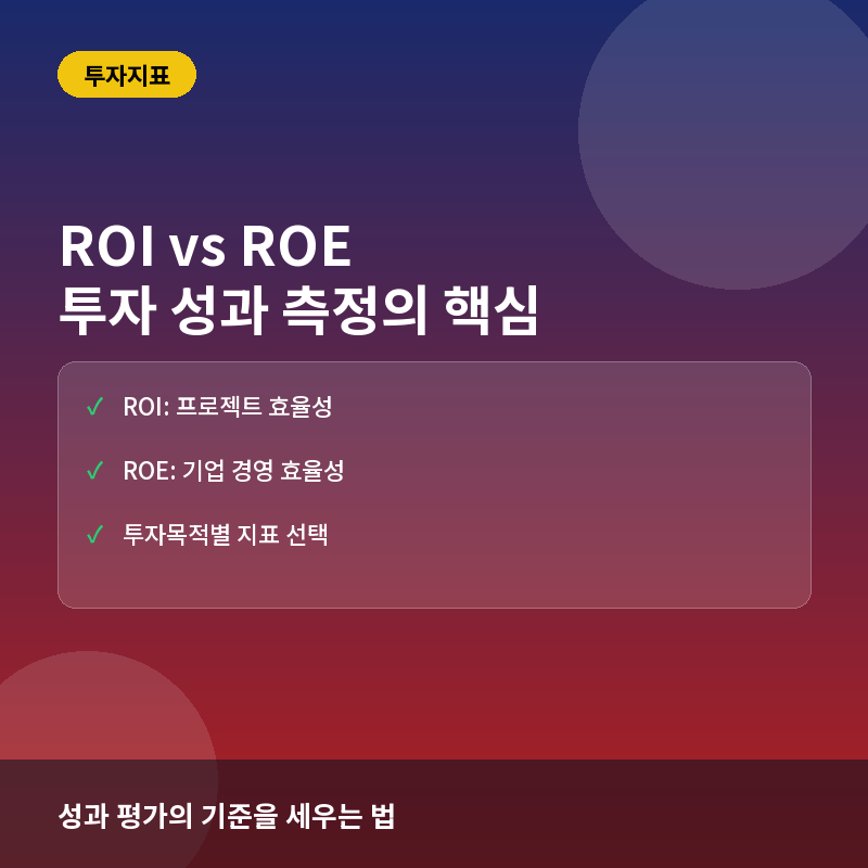 ROI ROE 차이 - 투자수익률(ROI) vs 자기자본이익률(ROE) 뜻과 성과 측정의 결정적 차이