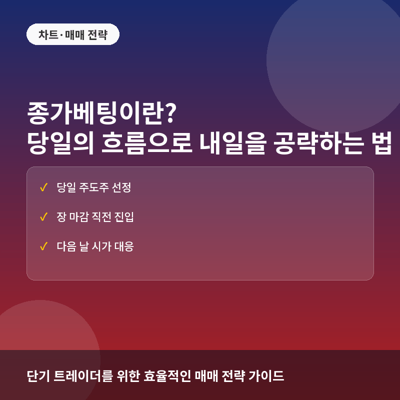 종가베팅이란? 뜻과 당일 마지막 매매의 전략적 활용법 완전정리