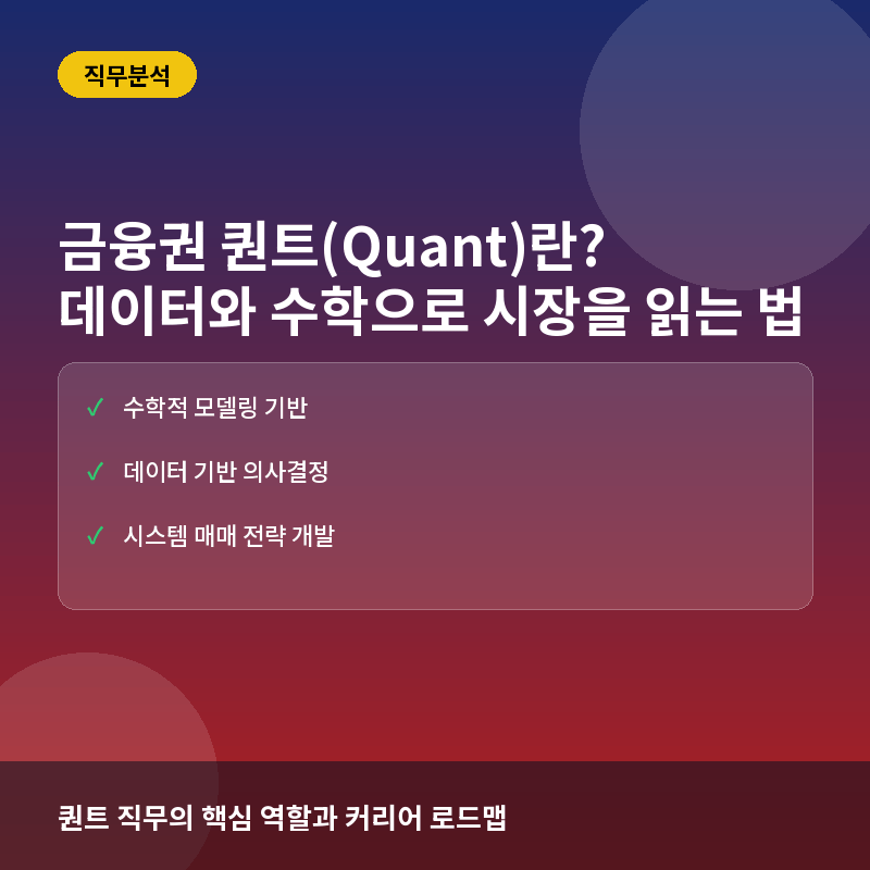금융권 퀀트(Quant)란? 수학과 데이터로 시장의 패턴을 읽는 방법