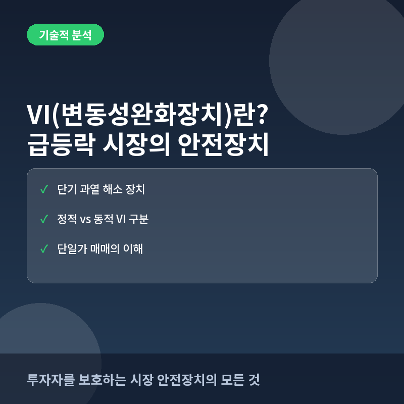 VI(변동성완화장치)란? 주가 급변 시 발동하는 안전장치와 실전 매매 활용법