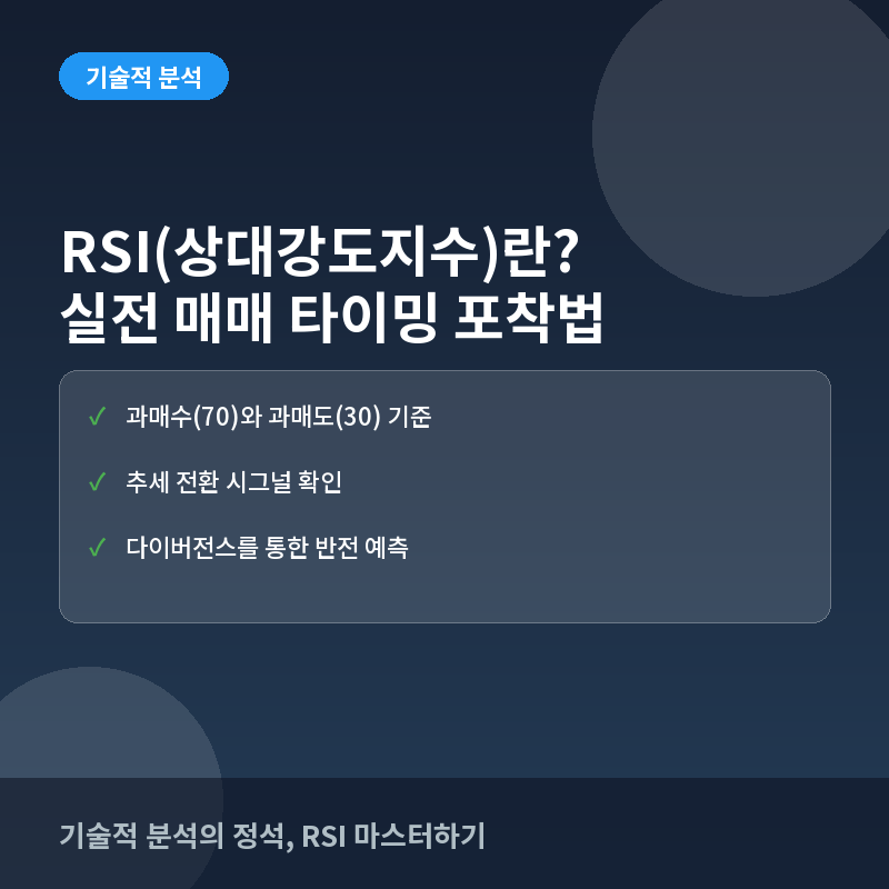 RSI(상대강도지수)란? 뜻과 과매수·과매도 구간 활용한 실전 매매법