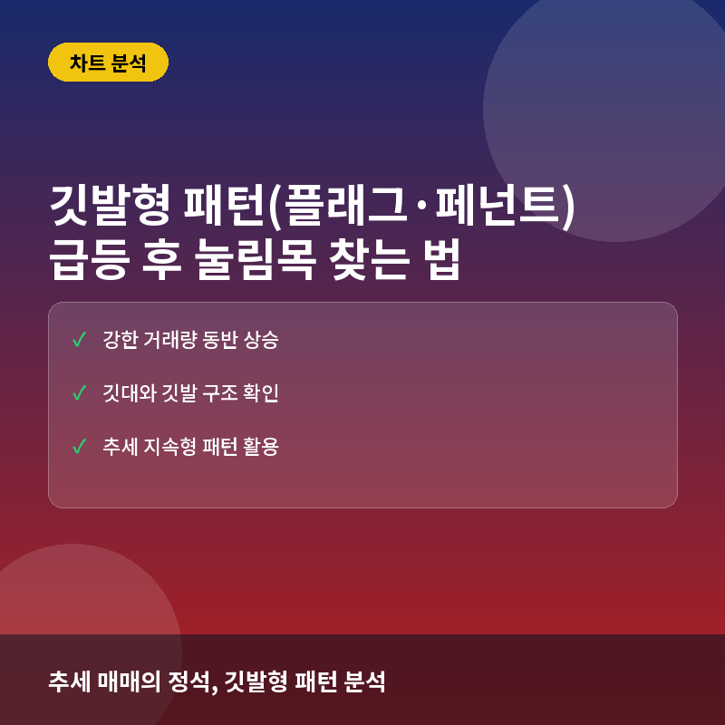 깃발형 패턴이란? 급등 후 눌림목을 찾는 차트 패턴 매매 전략 완전정리