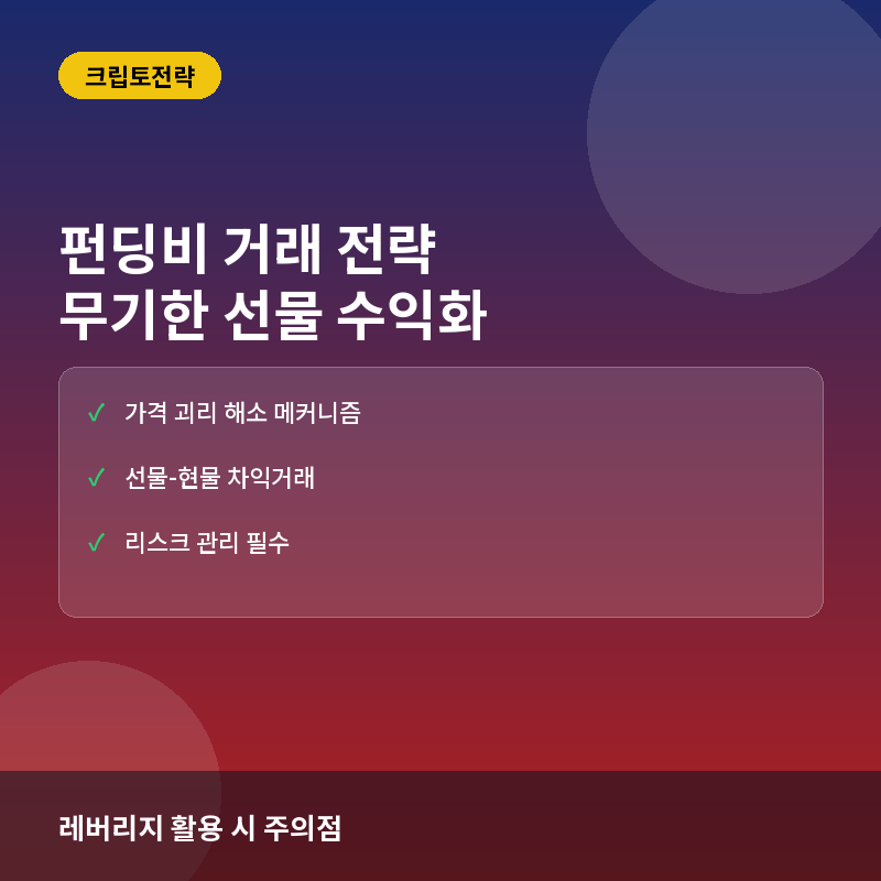 펀딩비(Funding Rate)란? 계산법과 암호화폐 무기한 선물 차익거래 전략