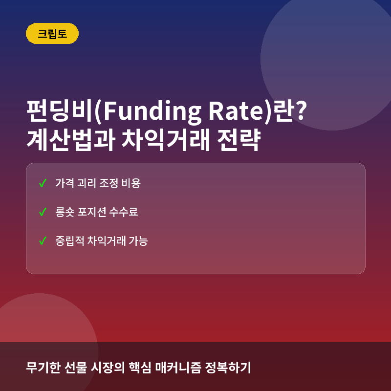 펀딩비(Funding Rate)란? 계산법과 암호화폐 무기한 선물 차익거래 전략