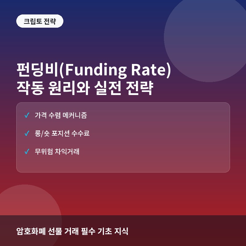 펀딩비(Funding Rate)란? 암호화폐 선물 시장의 가격 유지 메커니즘과 차익거래 전략