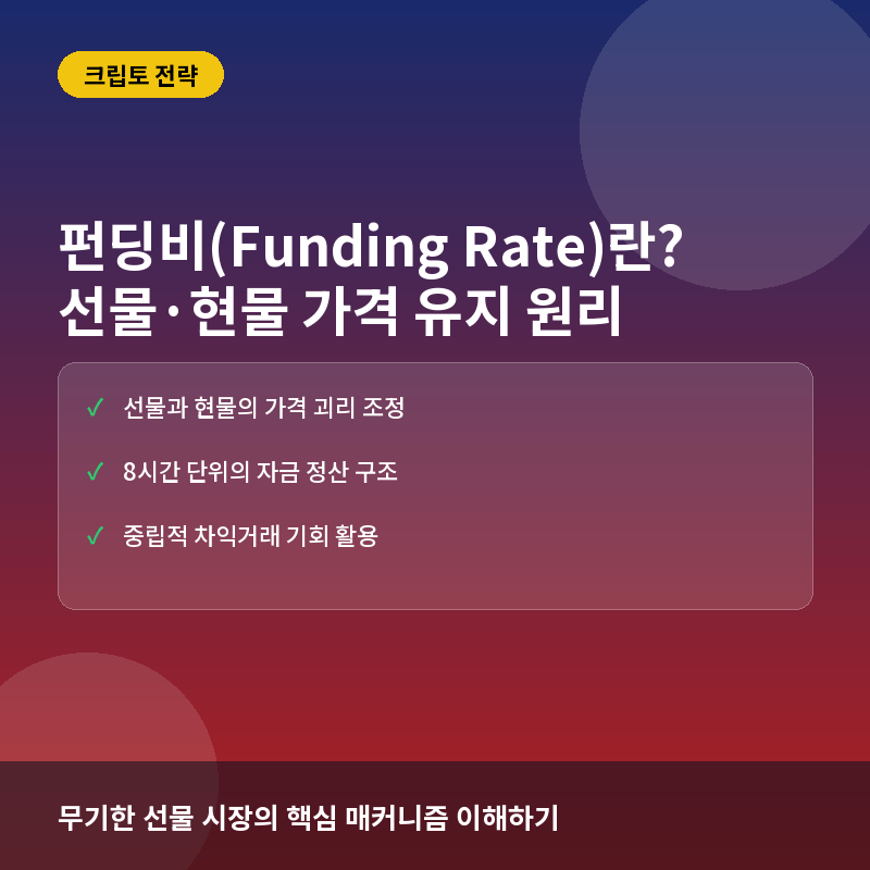 펀딩비(Funding Rate)란? 암호화폐 무기한 선물 가격 유지 원리와 차익거래 전략