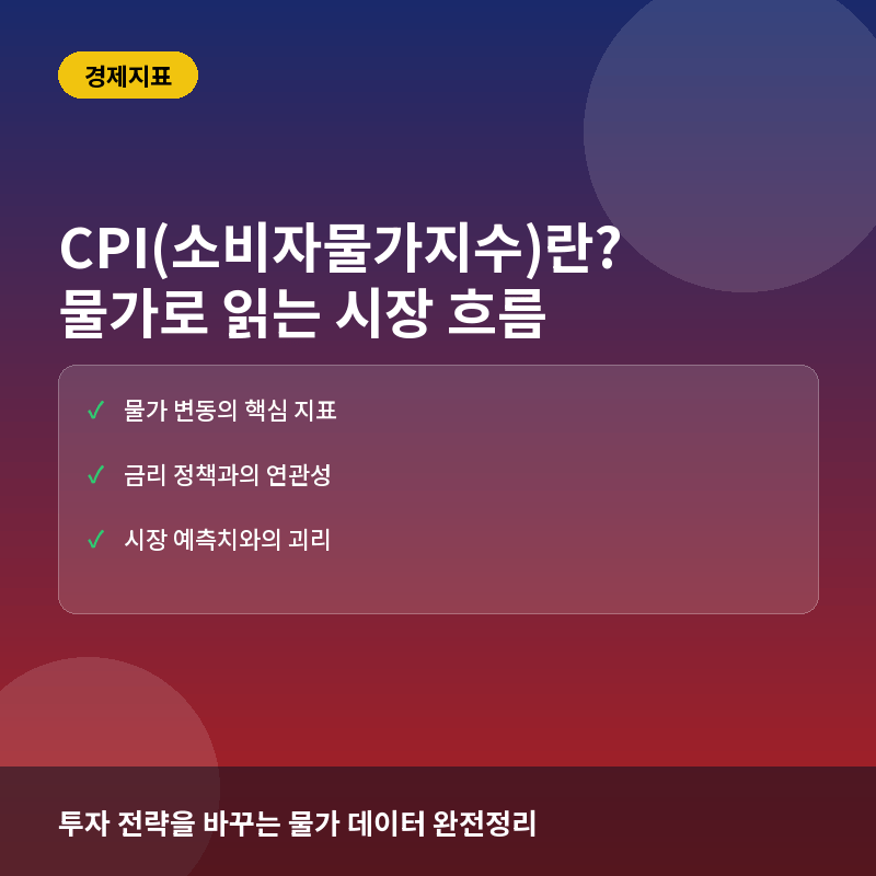CPI(소비자물가지수)란? 뜻과 인플레이션 해석법, 실전 투자 활용 전략 총정리