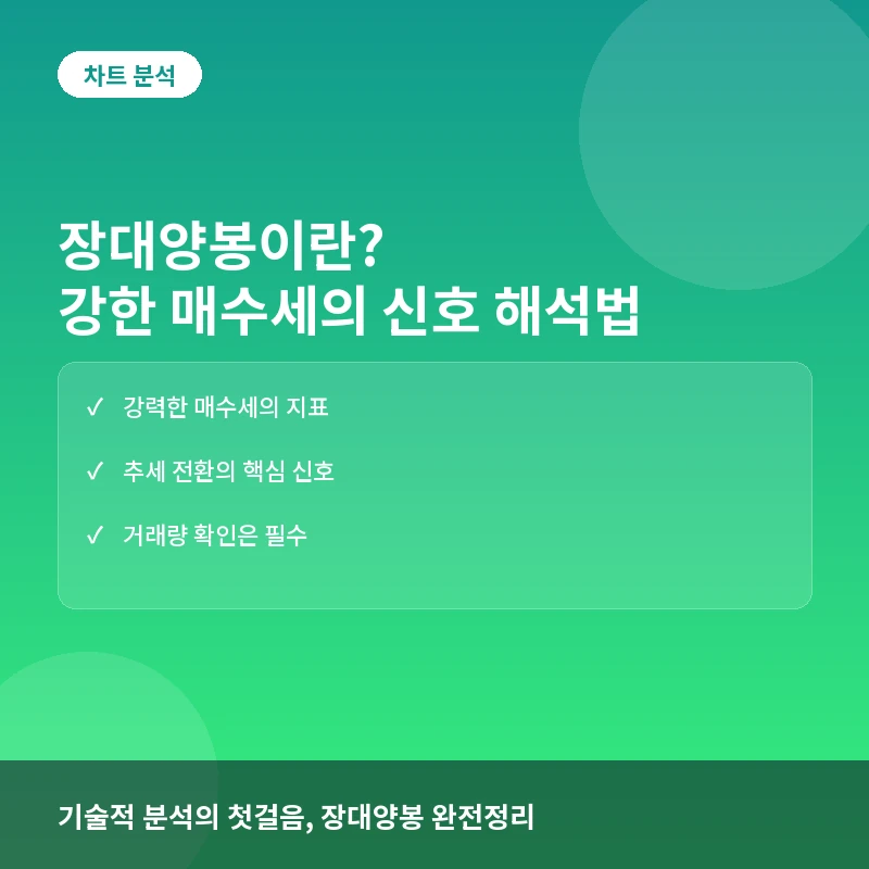 장대양봉이란? 차트 속 강한 매수세 해석법과 실전 매매 전략