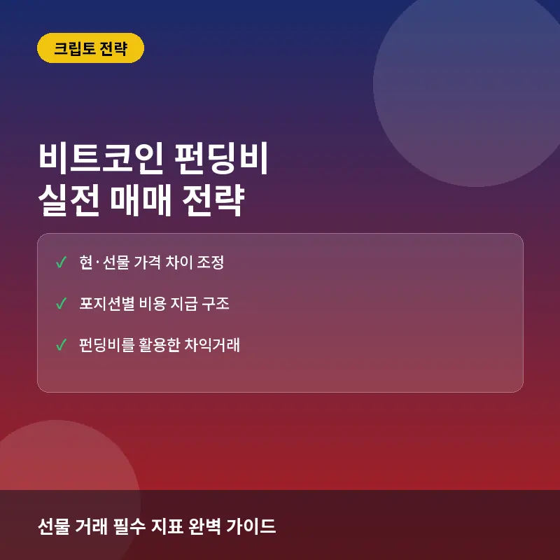비트코인 펀딩비(Funding Rate)란? 계산법과 실전 매매 전략 활용법