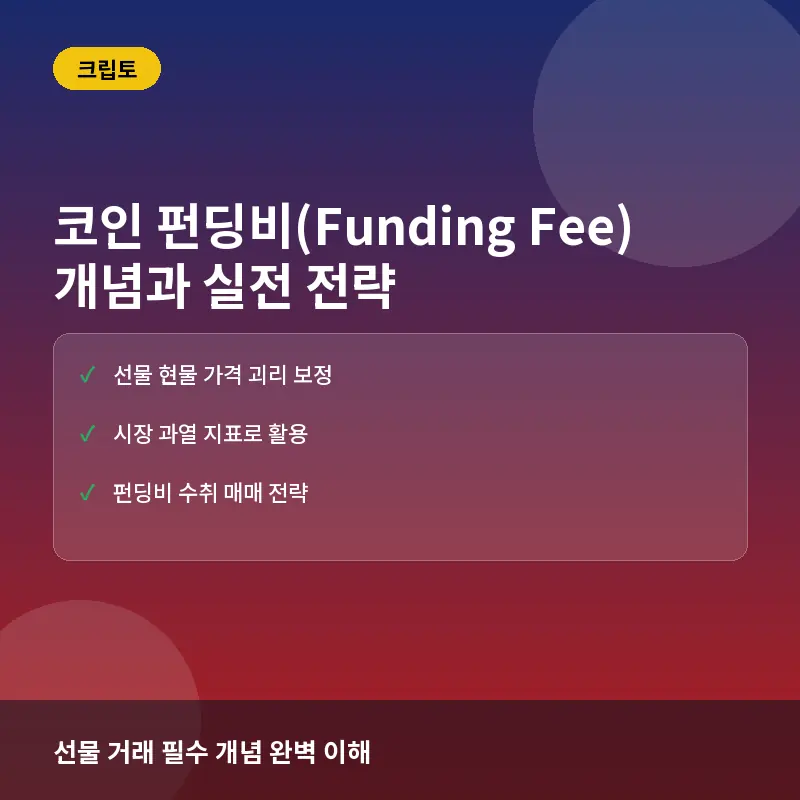 코인 펀딩비(Funding Fee)란? 뜻과 계산법, 실전 투자 활용 전략