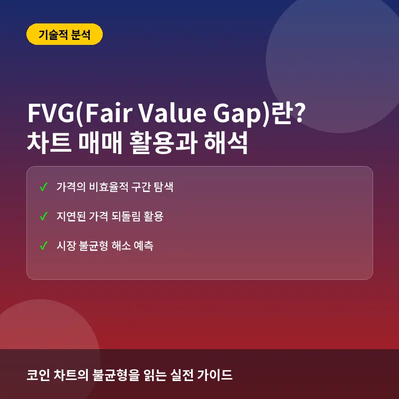 FVG(Fair Value Gap)란? 차트 매매 활용법과 불균형 해석