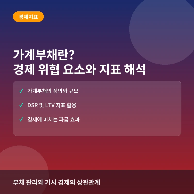 가계부채란? 경제 성장의 그림자와 부채 위험성 완벽 정리