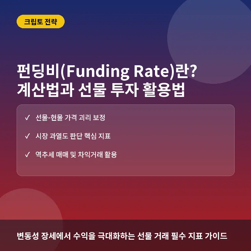 펀딩비(Funding Rate)란? 계산법과 암호화폐 선물 매매 전략 활용법