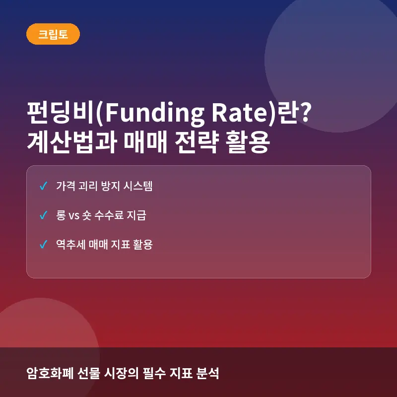 펀딩비(Funding Rate)란? 계산법과 암호화폐 선물 매매 전략 활용법