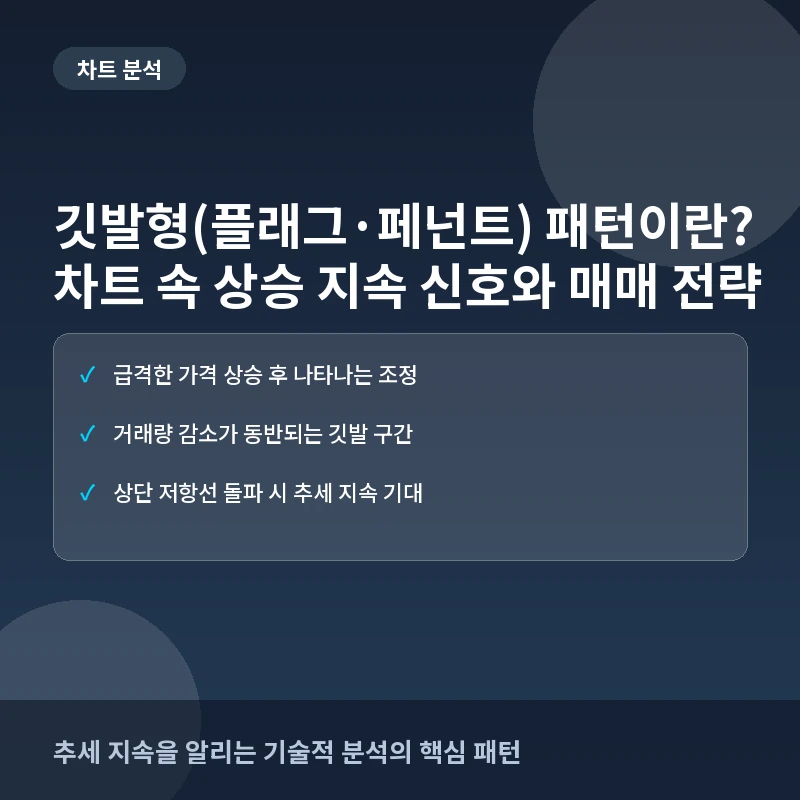 깃발형 패턴 - 깃발형(플래그·페넌트) 패턴이란? 차트 속 상승 지속 신호 해석법과 실전 매매 전략