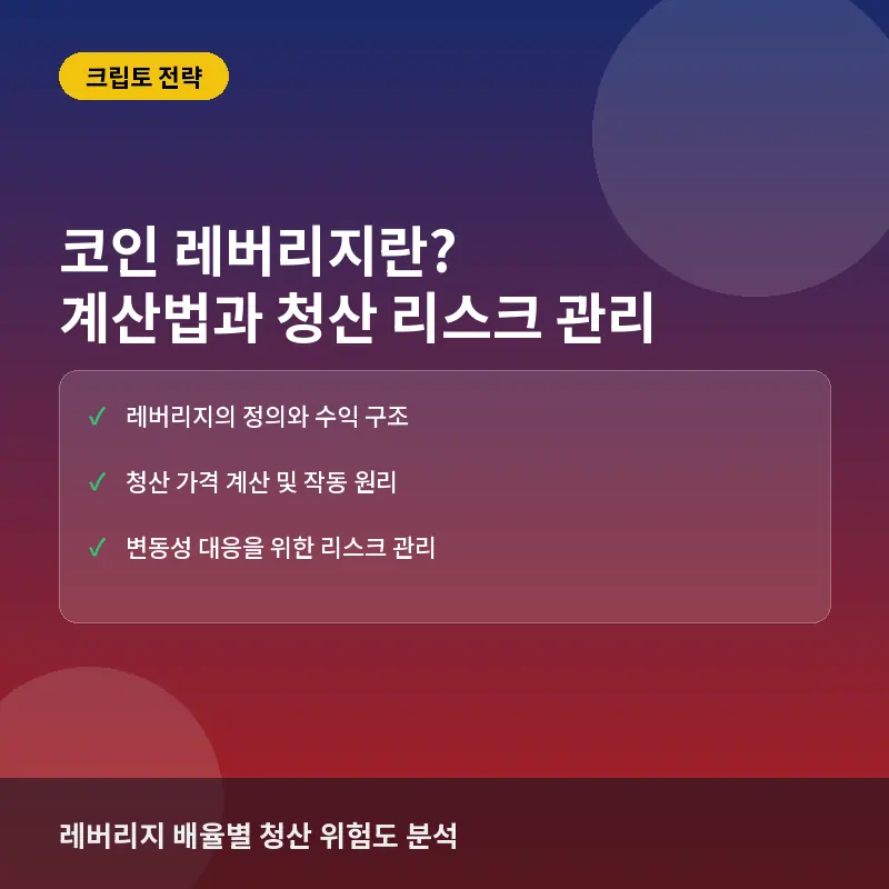 코인 레버리지 거래란? 뜻과 계산법, 청산 위험 관리 전략