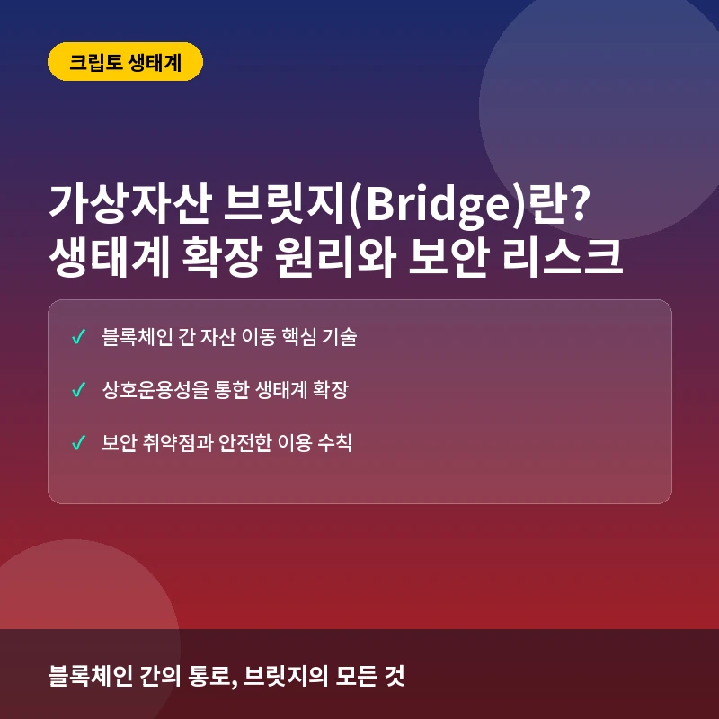 가상자산 브릿지(Bridge)란? 뜻과 생태계 확장 원리 및 보안 리스크 분석
