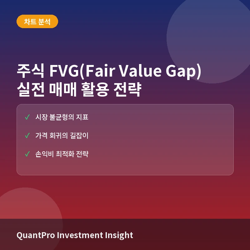 주식 FVG(Fair Value Gap)란? 뜻과 캔들 패턴 해석, 실전 매매 활용법