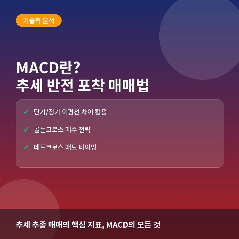 MACD란? 뜻과 골든크로스·데드크로스 활용한 실전 매매 전략