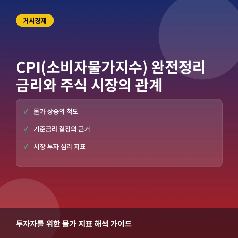 CPI(소비자물가지수)란? 뜻과 경제 영향, 금리 결정의 상관관계 완전정리