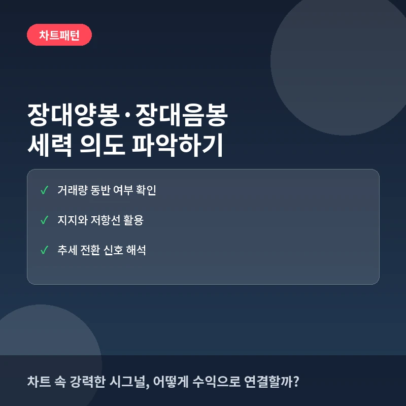 장대양봉 장대음봉 - 장대양봉과 장대음봉이란? 차트 속 세력의 의도와 매매 타이밍 총정리