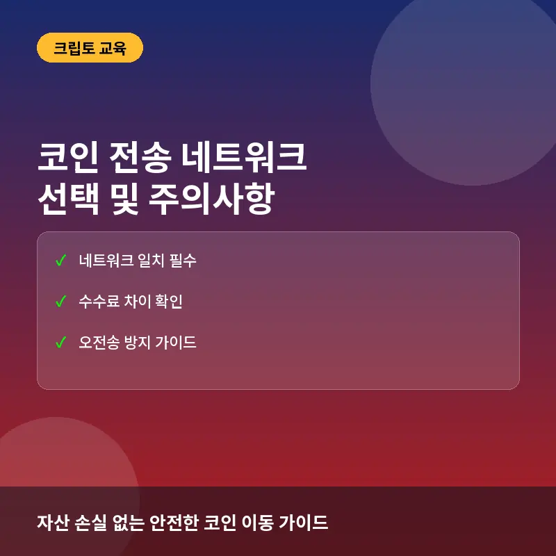 코인 전송 네트워크 선택법: ERC-20, BEP-20, TRC-20 차이와 수수료 절약 전략