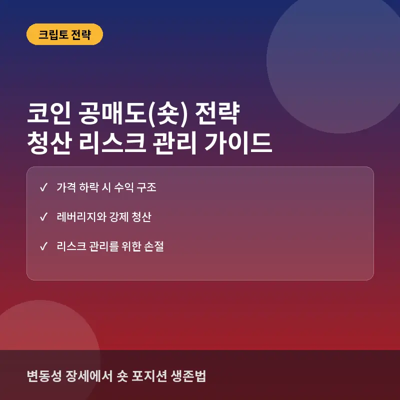 코인 공매도(숏) 뜻과 선물 거래 시 청산 위험 관리 방법