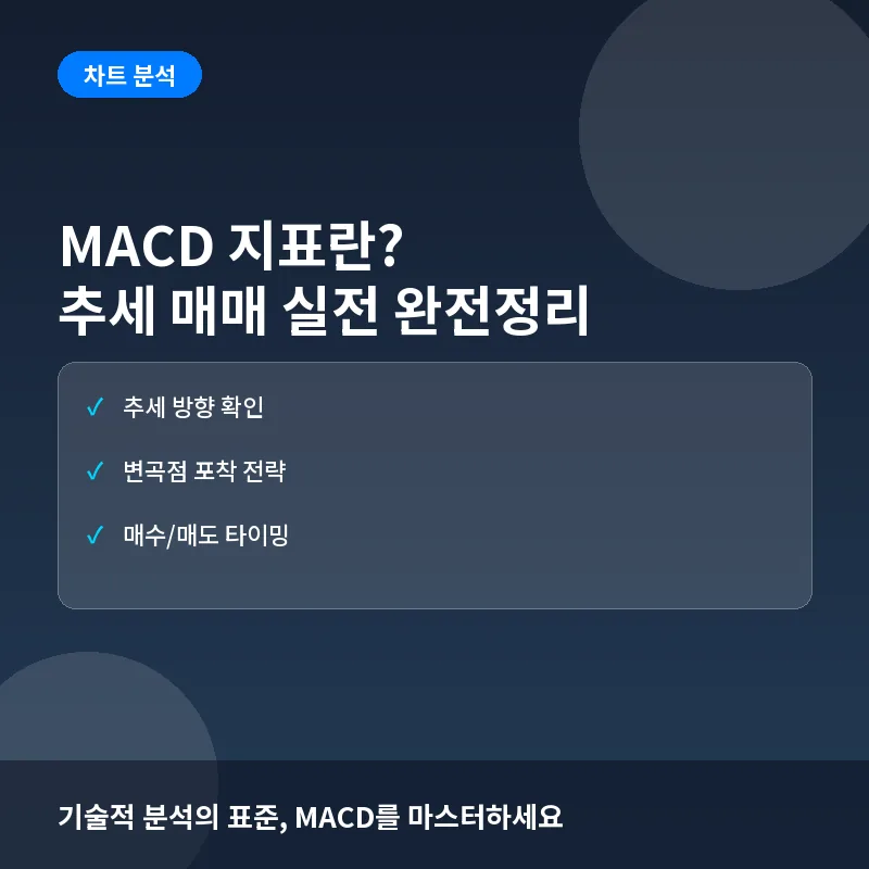 MACD 지표란? 뜻과 계산법, 추세 매매 활용 전략 완전정리