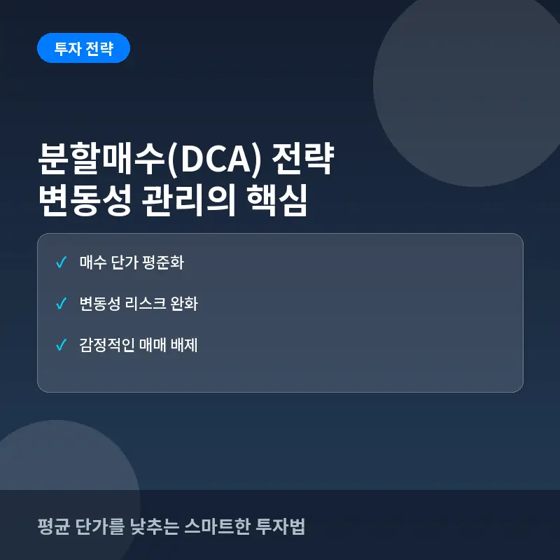 분할매수(DCA) 전략이란? 코인 투자 위험 관리와 적정 수익 계산법