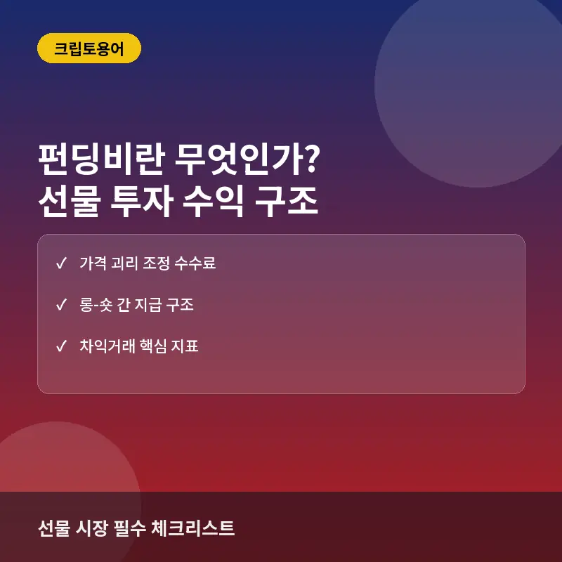 펀딩비란? 코인 선물 투자 시 수수료 수익 구조와 계산법