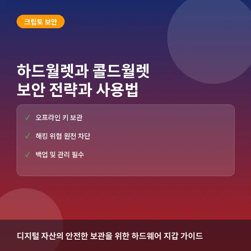 하드월렛(콜드월렛)이란? 코인 지갑 보안 종류와 장단점 및 사용법