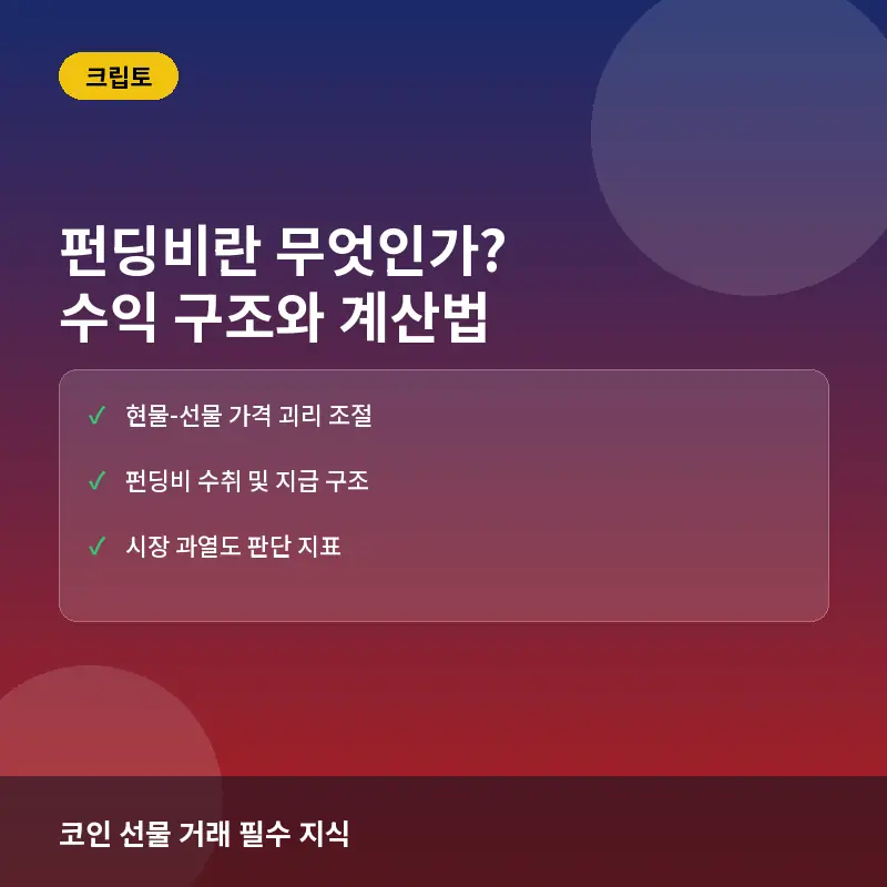 펀딩비란? 코인 선물 투자 시 수수료 수익 구조와 계산법