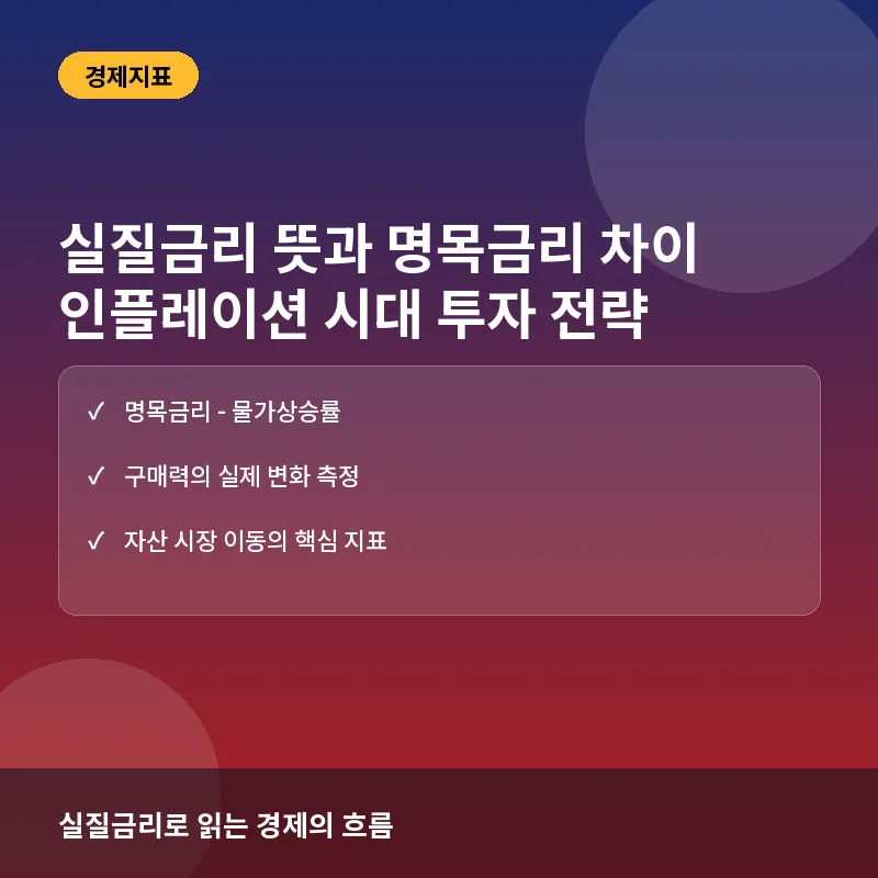 실질금리란? 뜻과 명목금리 차이, 경제 상황별 투자 전략 완전정리