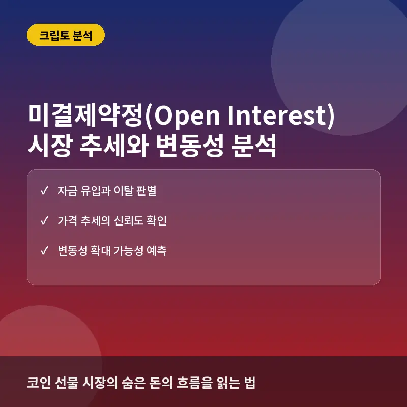 미결제약정(Open Interest)이란? 코인 선물 시장의 추세와 변동성 분석법