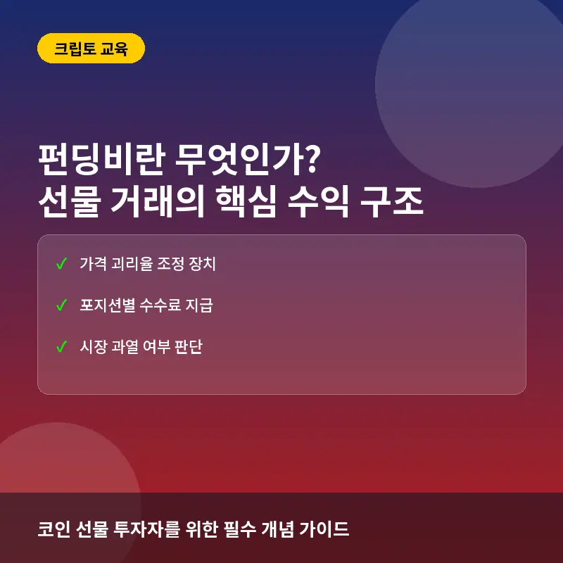 펀딩비란? 코인 선물 거래 수수료 수익 구조와 계산법