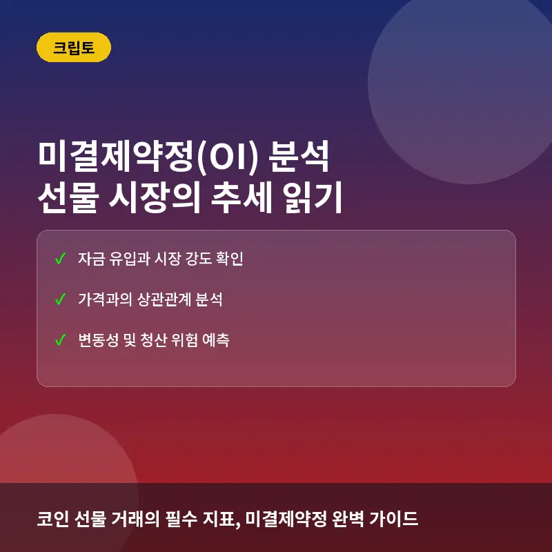 미결제약정(Open Interest)이란? 코인 선물 시장의 추세와 변동성 분석법